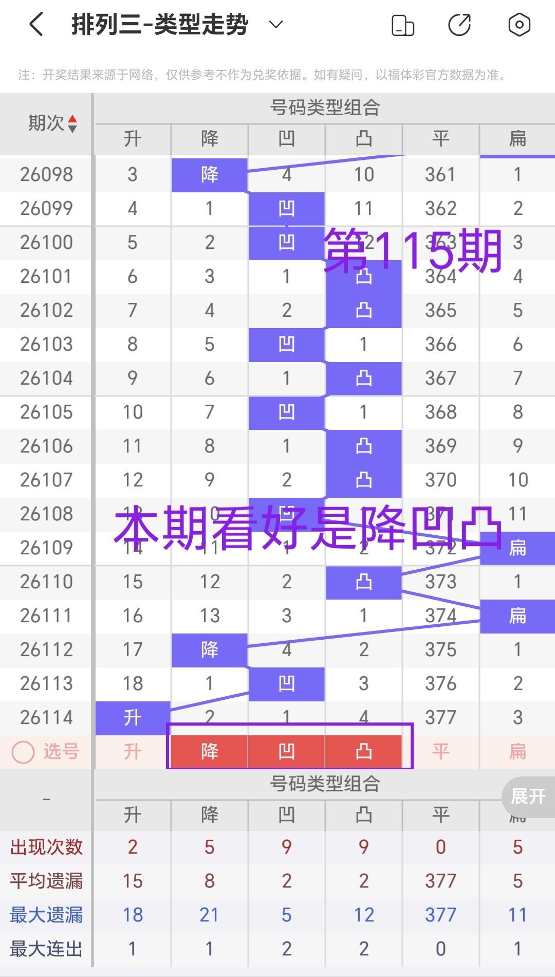 https://f.zhcnews.com/info/1777959386671fa71f3fc-8276-47ec-a73b-679a78146634.jpg