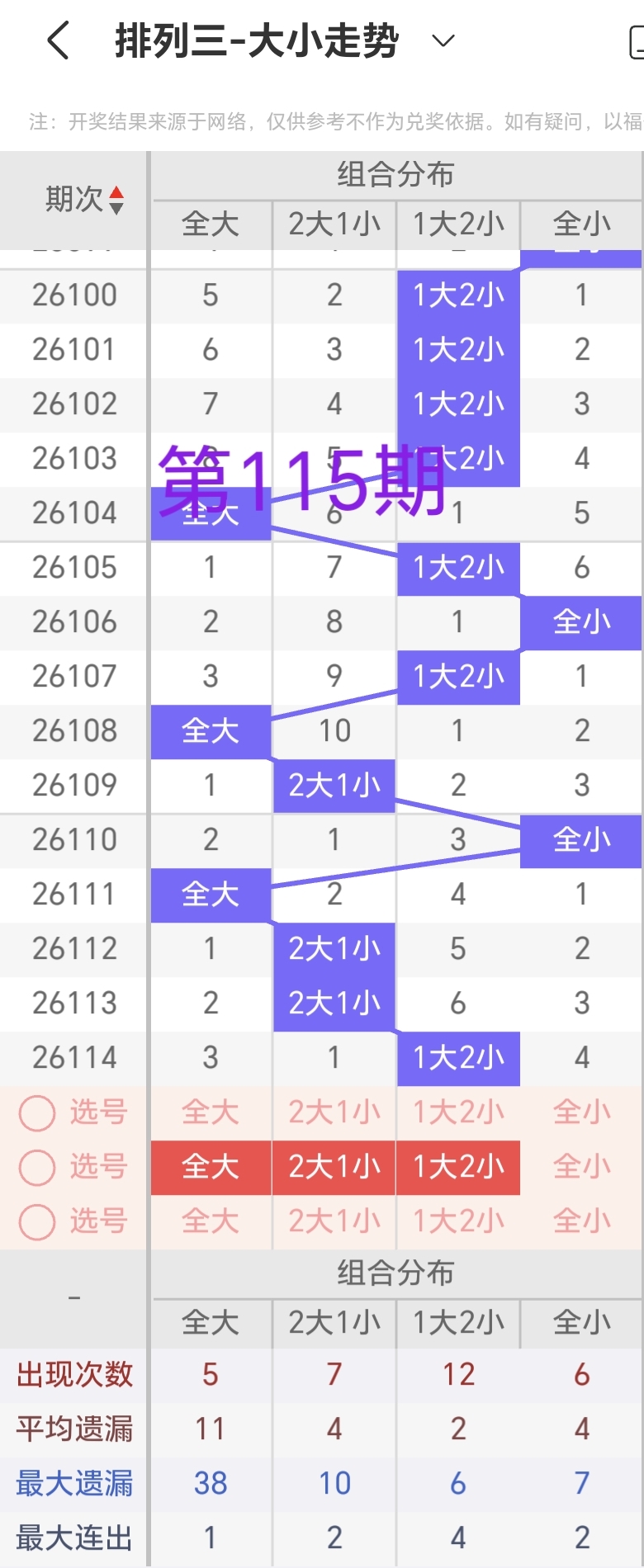 https://f.zhcnews.com/info/1777959409144d25eff4e-fd11-466e-9e3f-985a51acbcbf.jpg