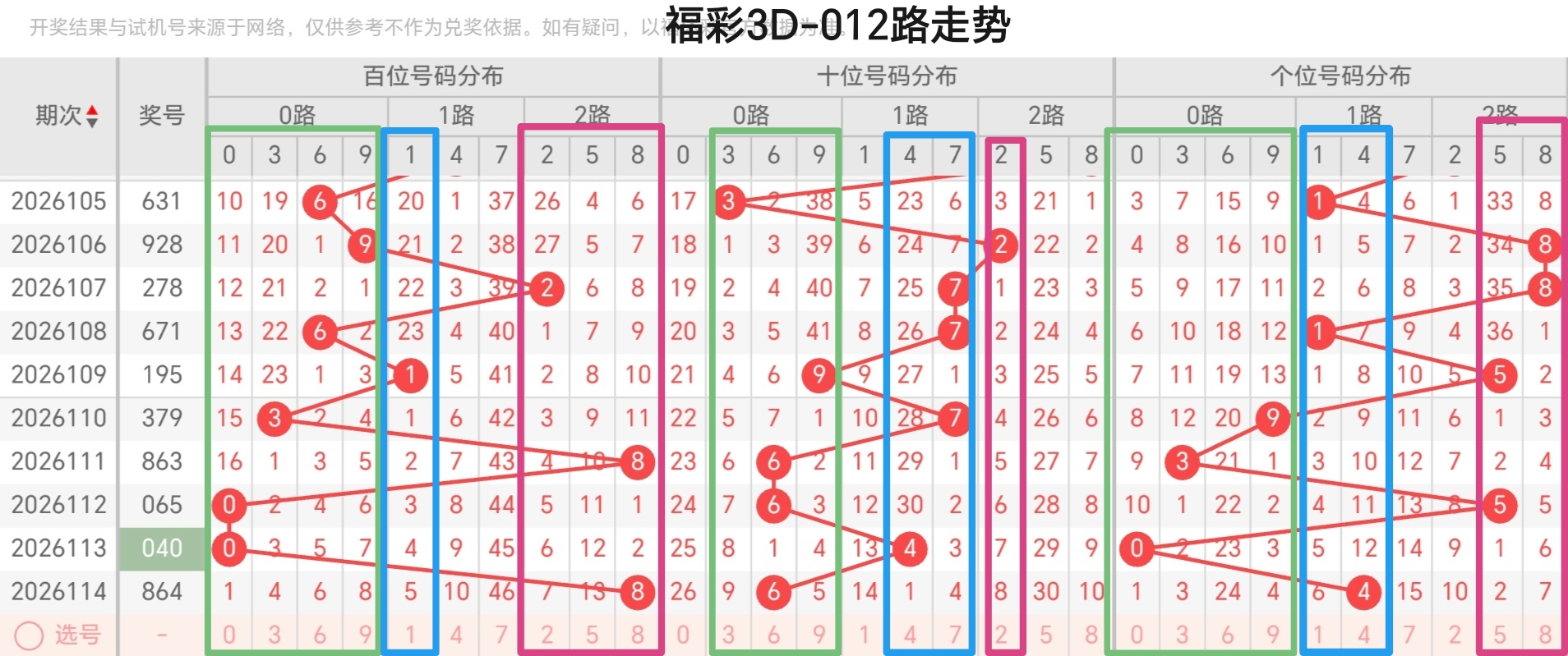 https://f.zhcnews.com/info/177796227626733a0c752-4908-489b-b96f-ef12e0698b4f.jpg