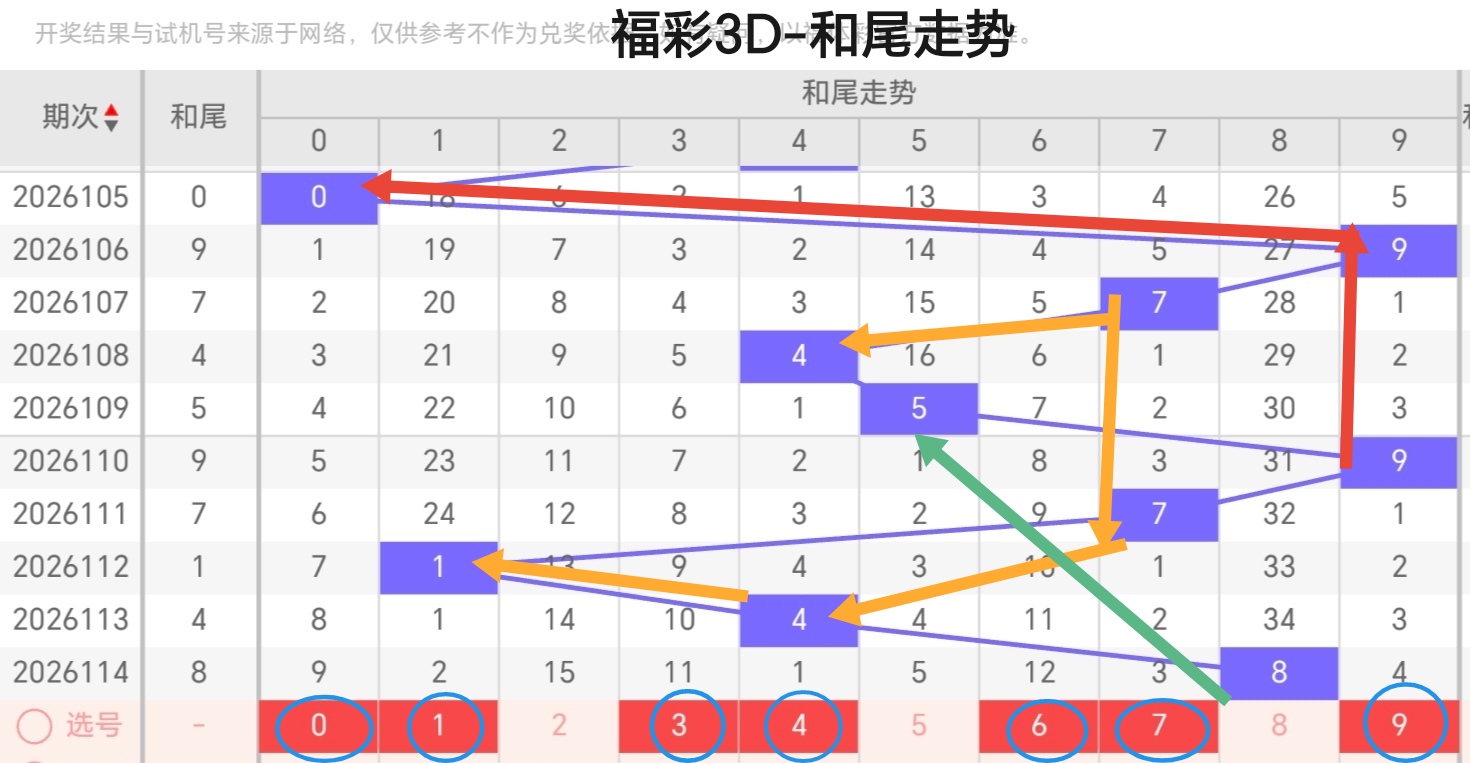 https://f.zhcnews.com/info/17779623185191d4d2d75-6a5d-4e4c-9f5f-4b6805792fa3.jpg