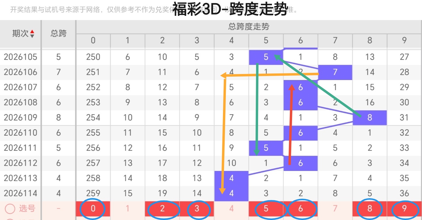 https://f.zhcnews.com/info/177796232788646682bd3-709d-49b0-86c8-860a2a17e5b0.jpg