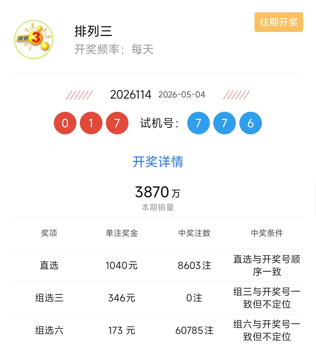 https://f.zhcnews.com/info/17779652638809c316406-be68-4e3e-86ca-bcc1d9bdbbf8.jpg