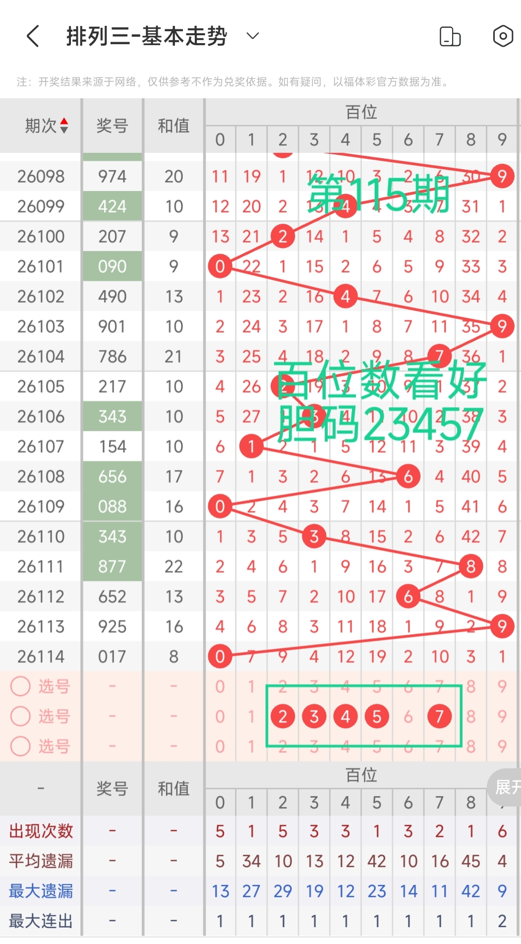 https://f.zhcnews.com/info/177796527230194f5ada5-1136-4a5a-b609-21d9bc6bd040.jpg