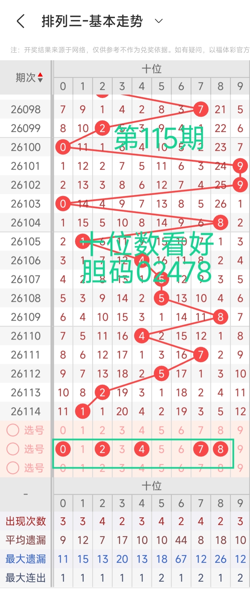 https://f.zhcnews.com/info/17779652805860b340bce-2707-40f5-b750-d61187383da0.jpg