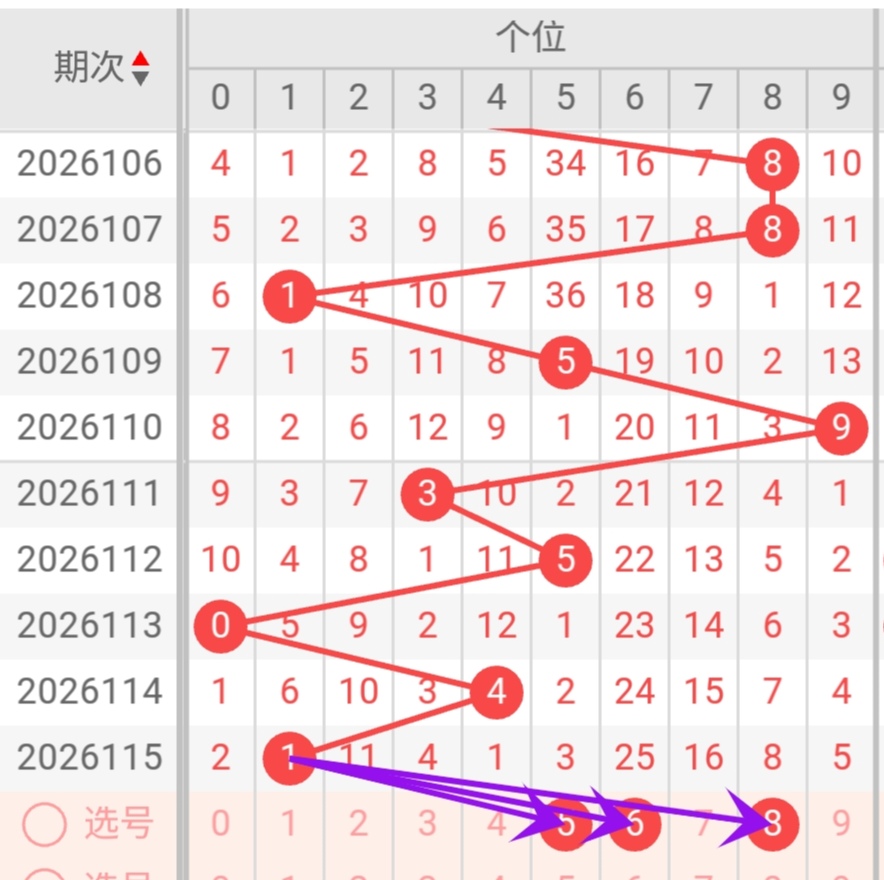 https://f.zhcnews.com/info/1778035509657f14e7159-2cc7-4d4d-8ba9-1fa0bf52e76d.jpg
