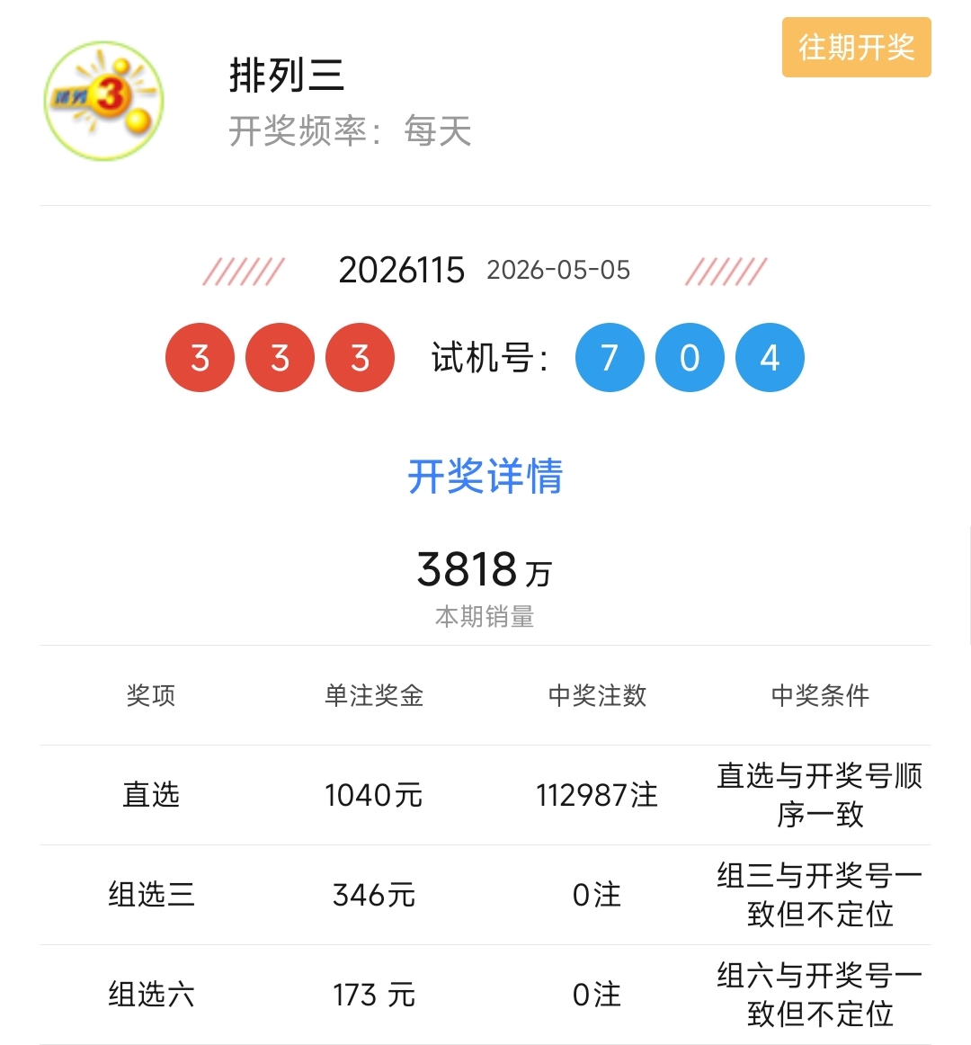 https://f.zhcnews.com/info/177804508460190da2e12-1d8a-4609-9829-f1ddad555219.jpg