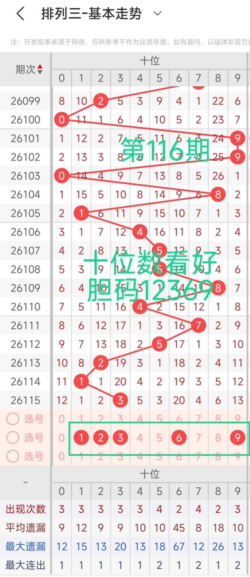 https://f.zhcnews.com/info/1778045106250256a2c65-4f63-4dcc-b68d-60f812457e43.jpg