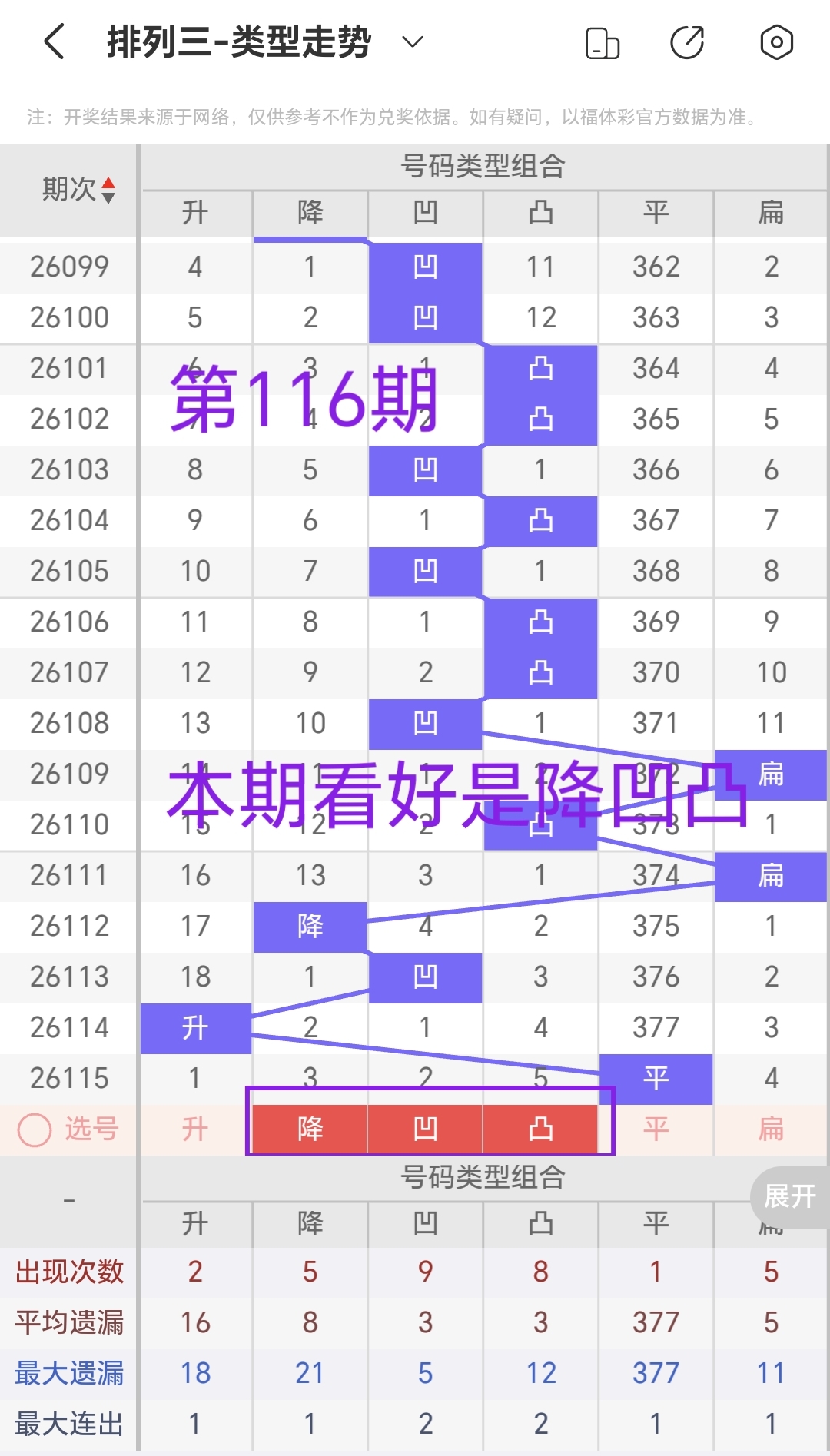https://f.zhcnews.com/info/17780490164622d22581d-ec73-4f72-82ad-826f2f1acef6.jpg