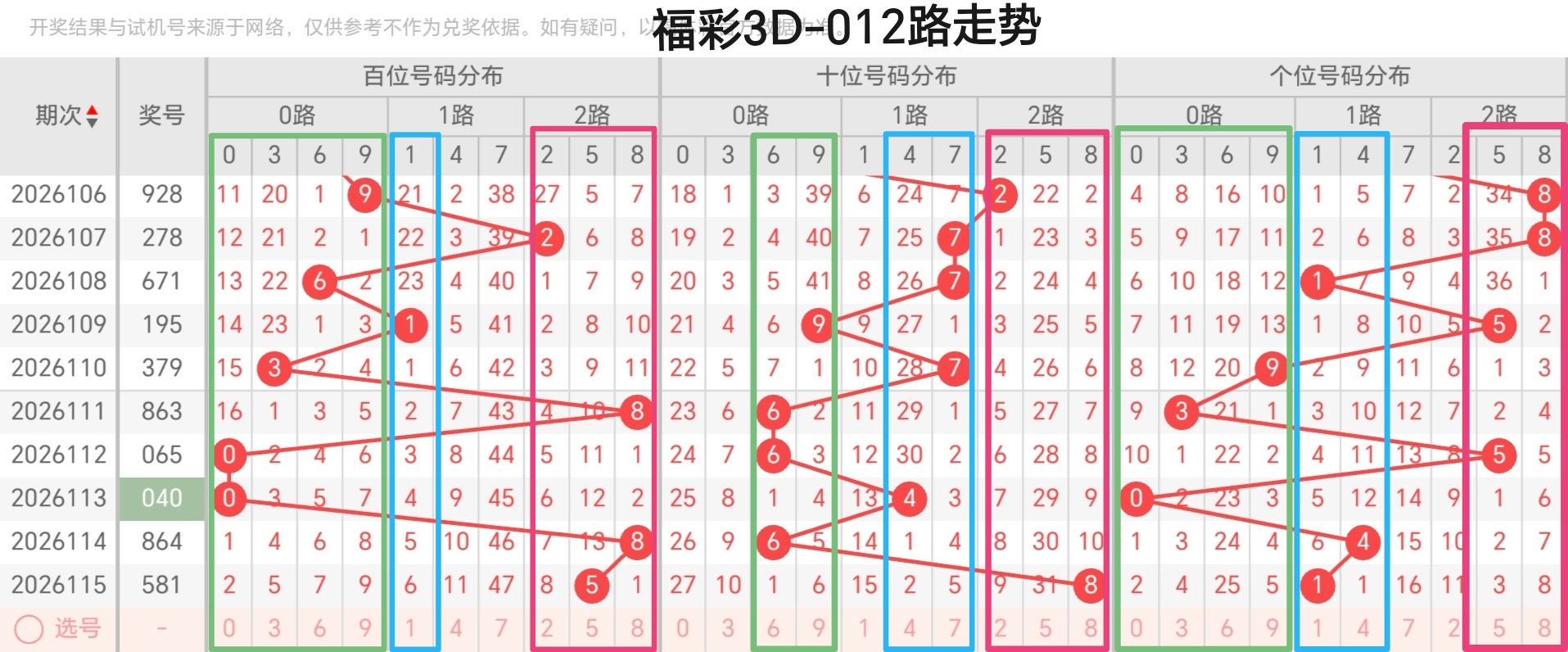 https://f.zhcnews.com/info/1778052679525db7fd6bf-5f81-49dd-b433-9b98d50d8f3f.jpg