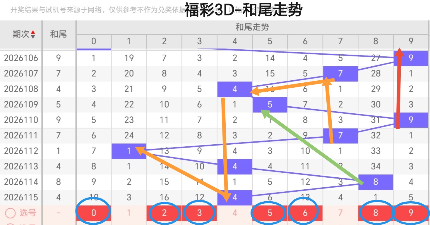 https://f.zhcnews.com/info/17780527249629973fc3d-de26-453f-bd73-6c84fdd6a432.jpg