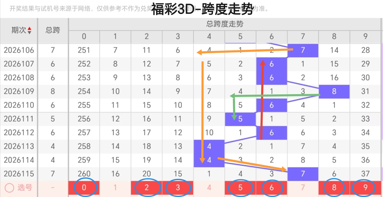 https://f.zhcnews.com/info/1778052734740f00a5192-908c-4f76-9623-2eac5104ce62.jpg