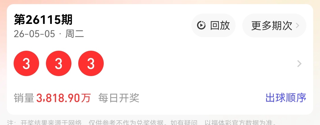https://f.zhcnews.com/info/1778055575803d06ff35c-fdca-4ad9-832f-28283b60d889.jpg