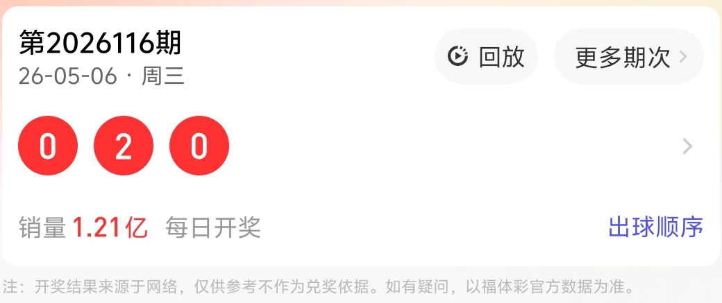 https://f.zhcnews.com/info/1778129777896ed014e37-3e8d-4888-9827-f14181f77007.jpg