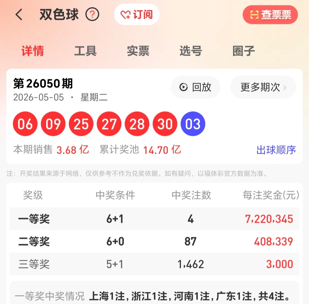 https://f.zhcnews.com/info/1778131174939328efca8-0b01-440f-b543-ff6e3d1cf38b.jpg