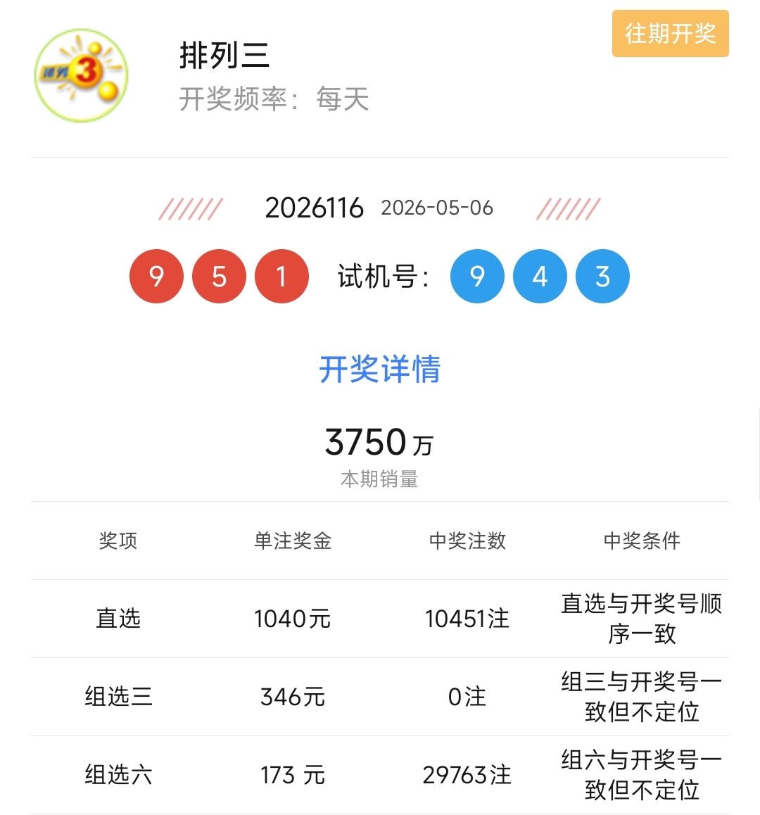 https://f.zhcnews.com/info/17781328016410e4616e6-f9cc-4a09-aa72-62c0ddf6ba64.jpg