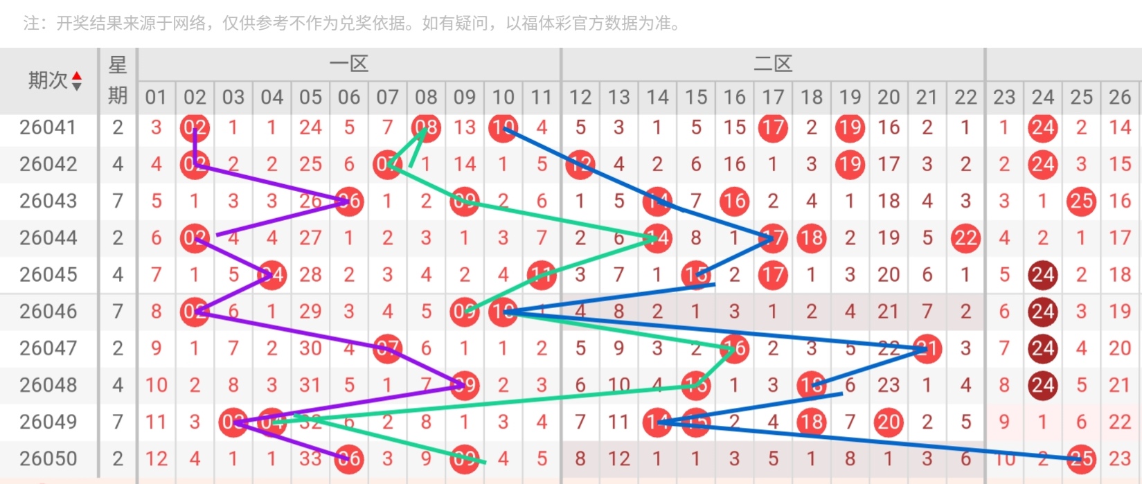 https://f.zhcnews.com/info/177813578277242d7ebeb-1534-41a8-b37e-694b906cffbd.jpg