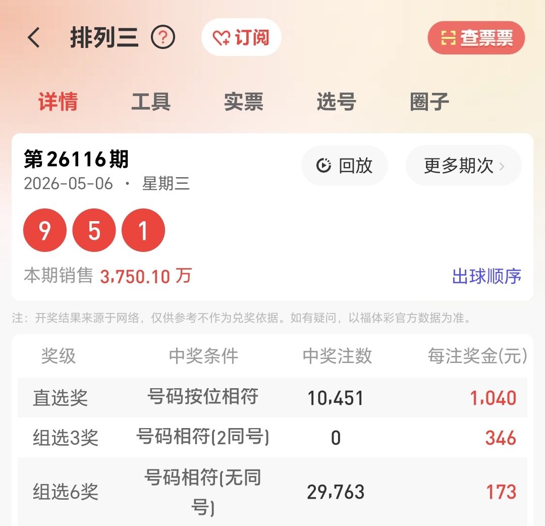 https://f.zhcnews.com/info/1778142420956abbbb859-5b64-4f78-9718-dcf0caebb6ed.jpg
