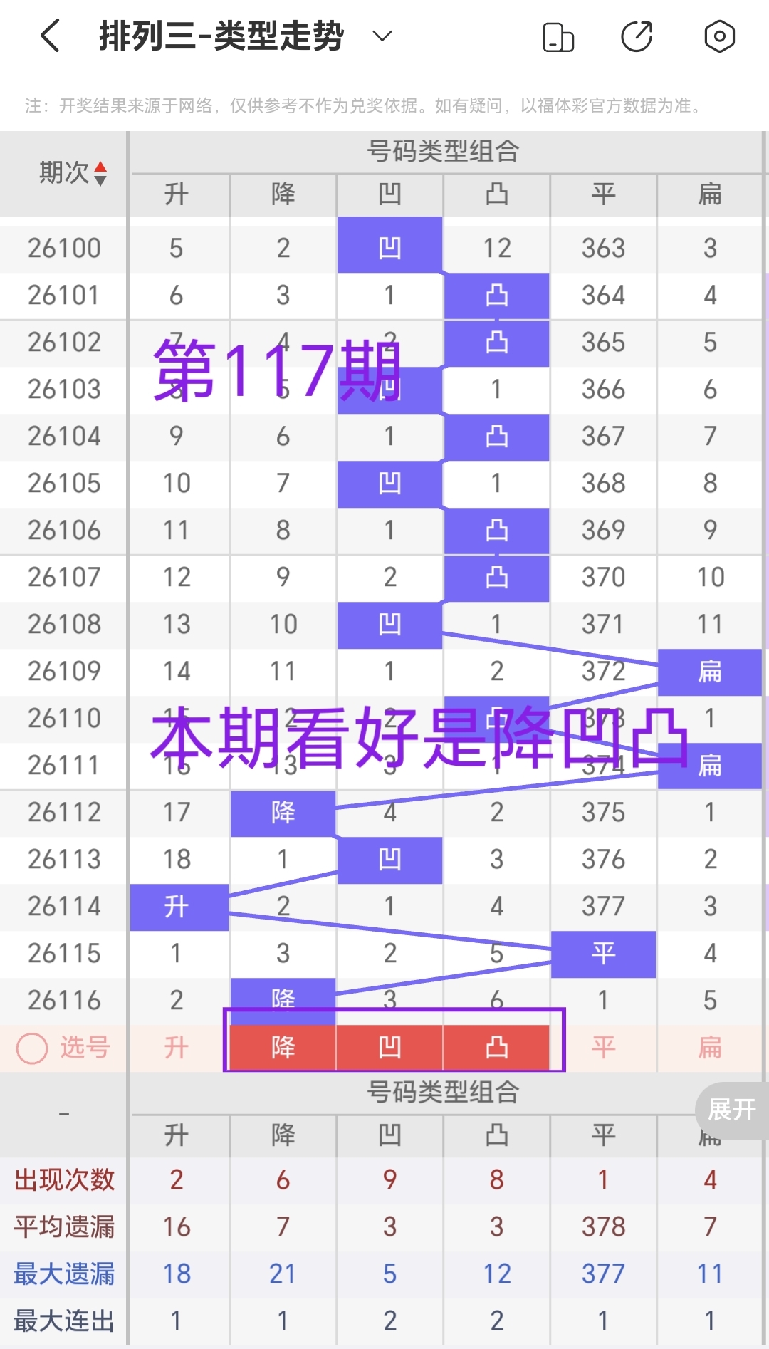 https://f.zhcnews.com/info/17781424278377664d2c4-1799-445c-a33c-bd7fe6fb4f8f.jpg