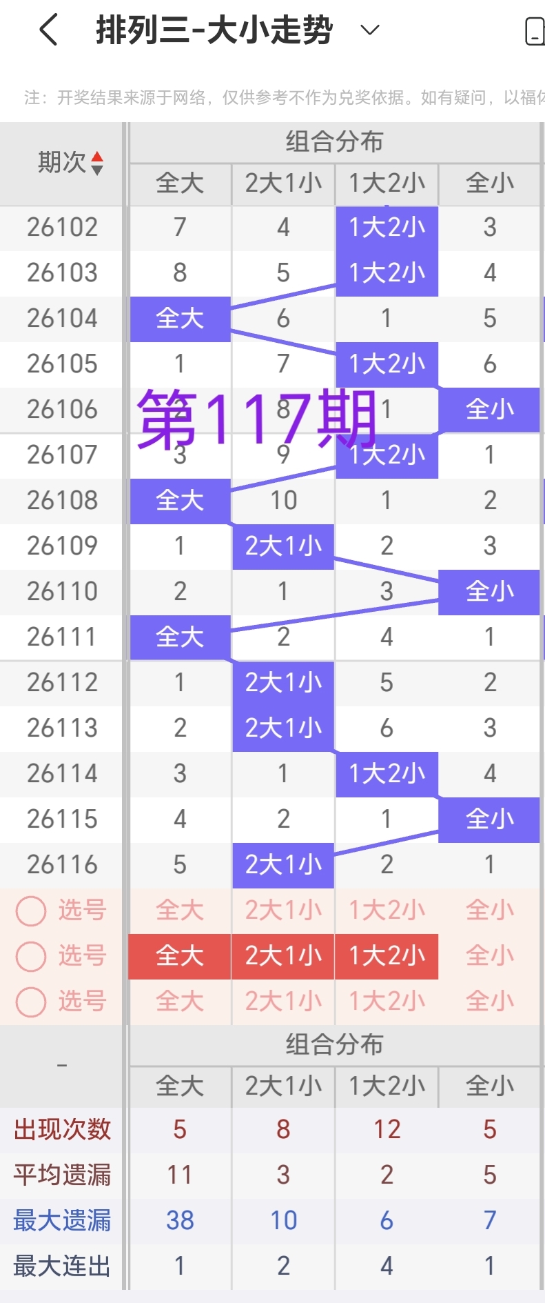 https://f.zhcnews.com/info/17781424455533ac72b46-6701-4f22-b4da-2443f17e1577.jpg