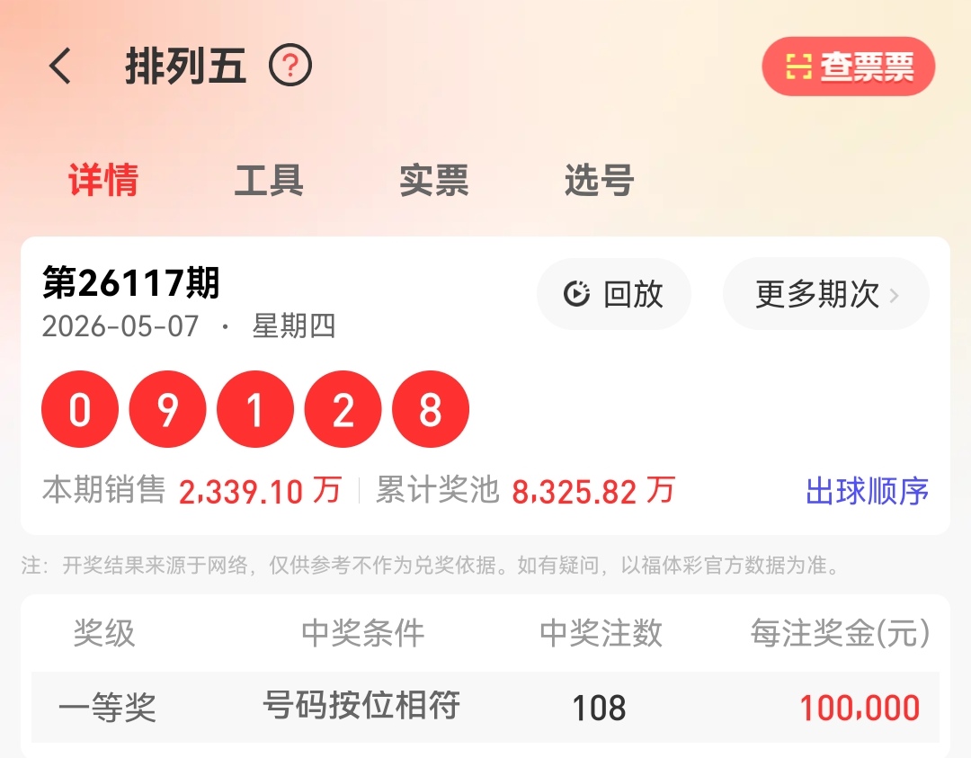 https://f.zhcnews.com/info/1778164735509b47c3950-7d75-4c27-b340-0ae9b3e90c25.jpg