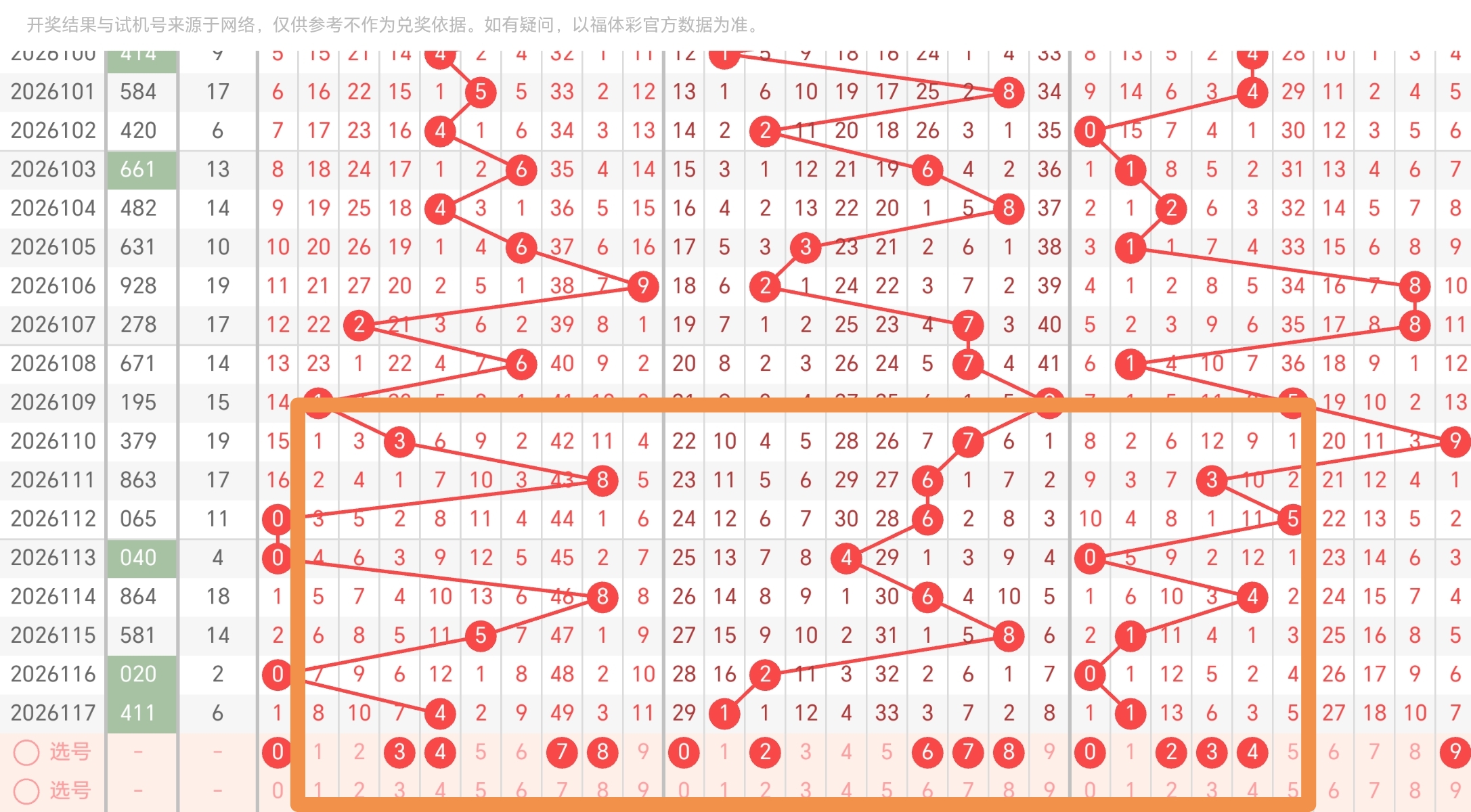 https://f.zhcnews.com/info/1778208963667da77ecfb-66af-4c88-8c52-a45e2c06172d.jpg