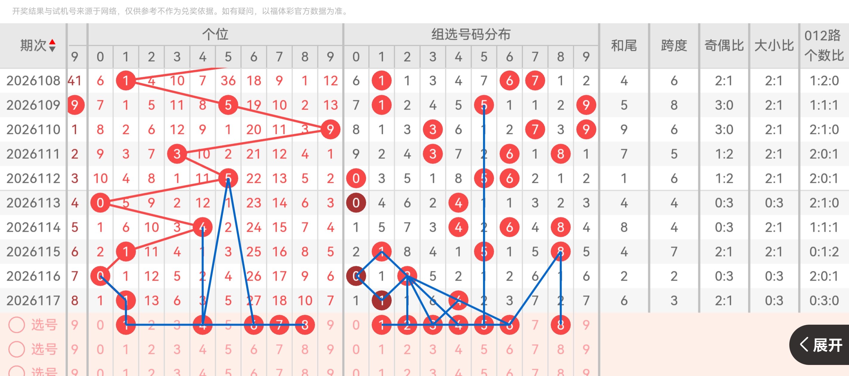 https://f.zhcnews.com/info/1778210953269cb464a46-319e-4e73-80b8-bebcc7a1ff6f.jpg