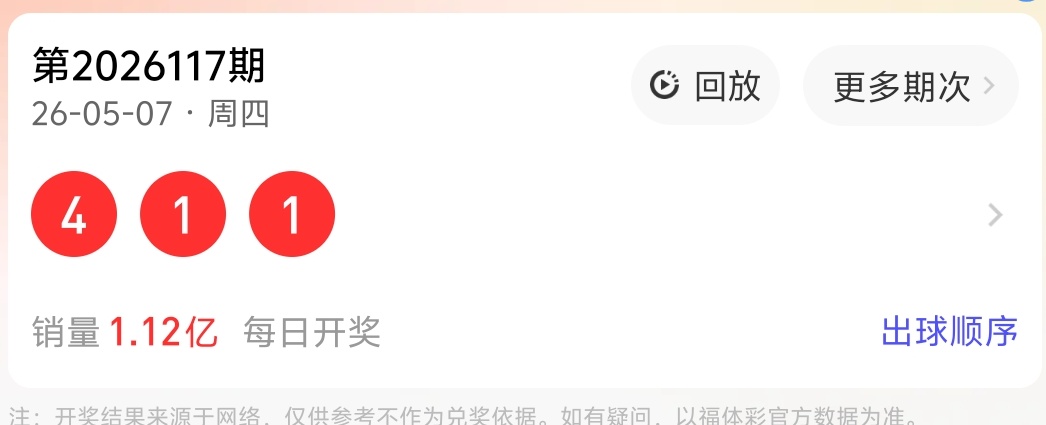 https://f.zhcnews.com/info/1778215534922f7d7a61e-efb2-43fa-af8b-3f22f13d4d6f.jpg