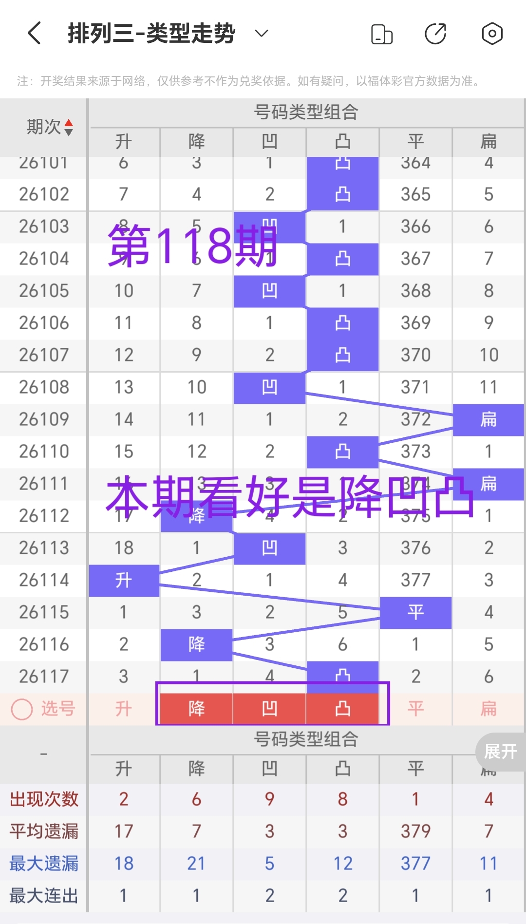https://f.zhcnews.com/info/1778216385120236fa52d-dbbf-4d1d-ba7e-254b8fe72cf3.jpg
