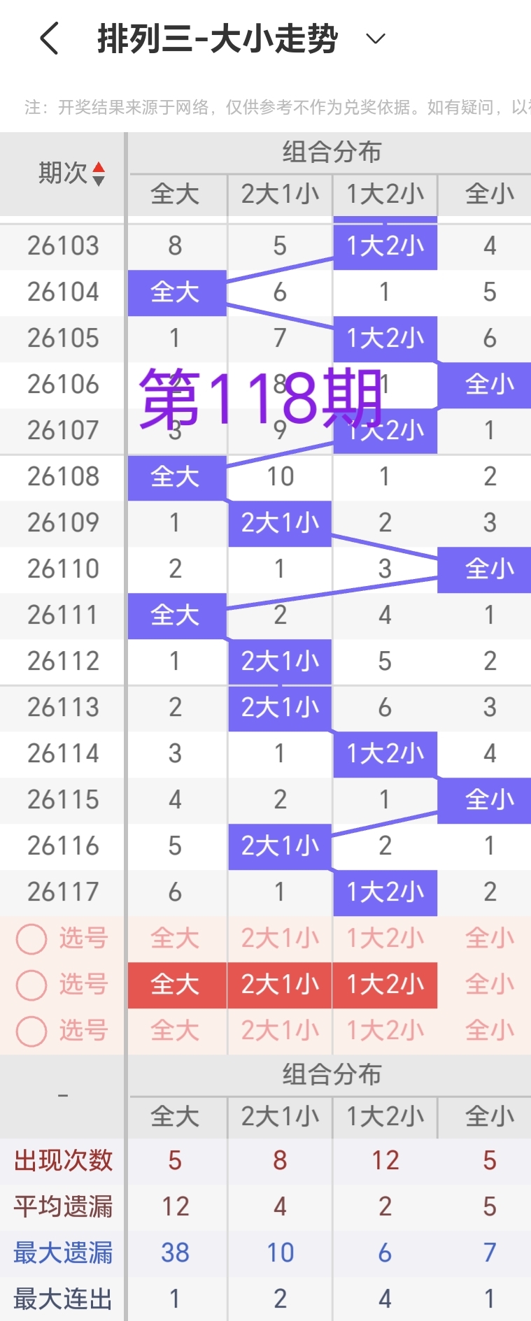 https://f.zhcnews.com/info/17782164077984803012d-2f9b-4bf1-8ad7-2875083b6cfe.jpg