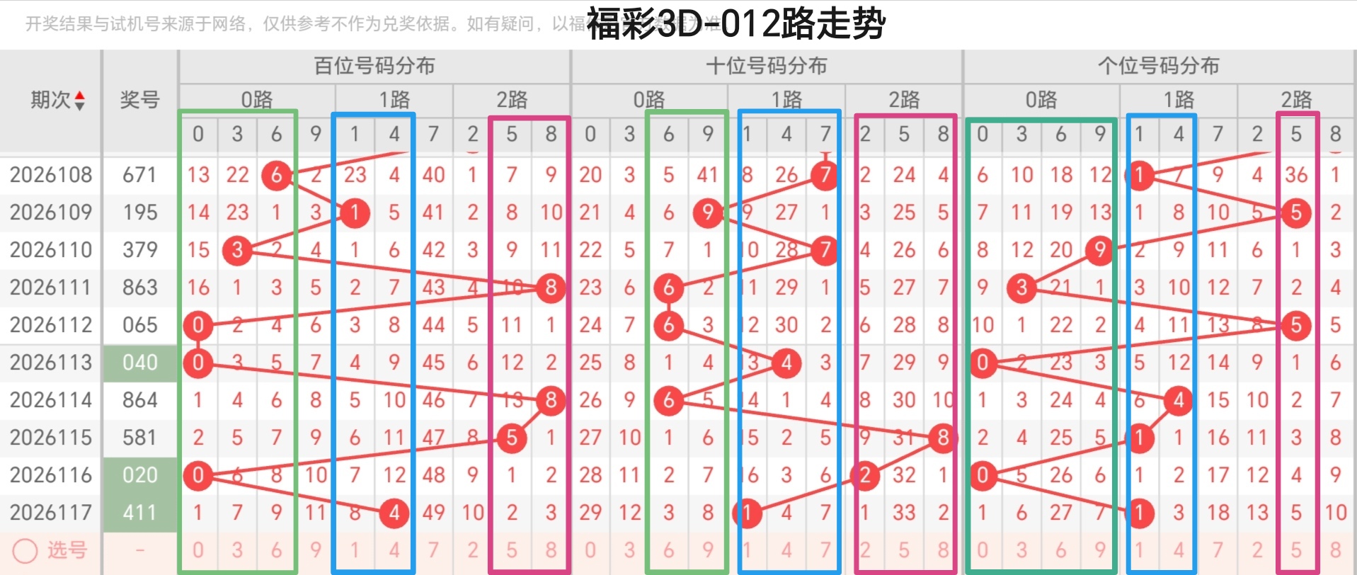 https://f.zhcnews.com/info/1778217446100605a4d17-0d31-4180-bd98-b5539604117b.jpg