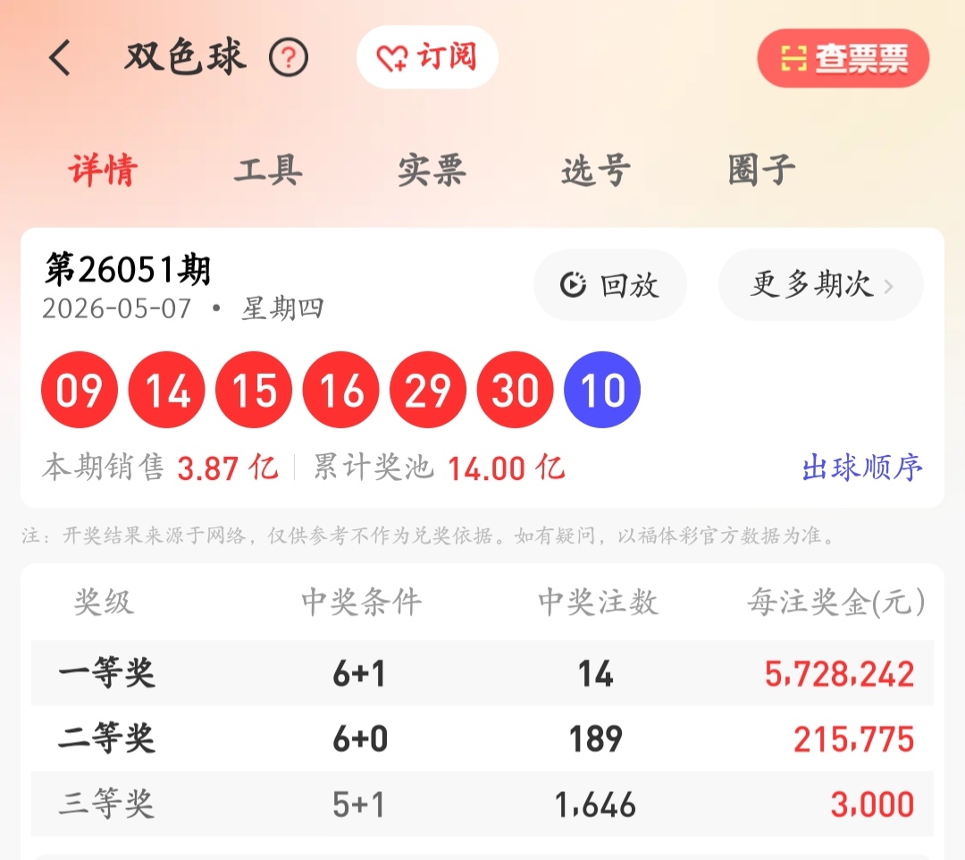 https://f.zhcnews.com/info/1778226626223b1c01f17-b0eb-48a7-b695-d14bb6159d3d.jpg