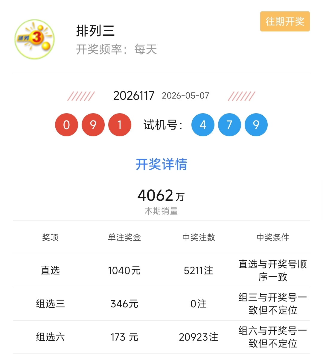 https://f.zhcnews.com/info/17782266493454864e01a-01bf-4ff0-a7e1-92e24c98ab86.jpg