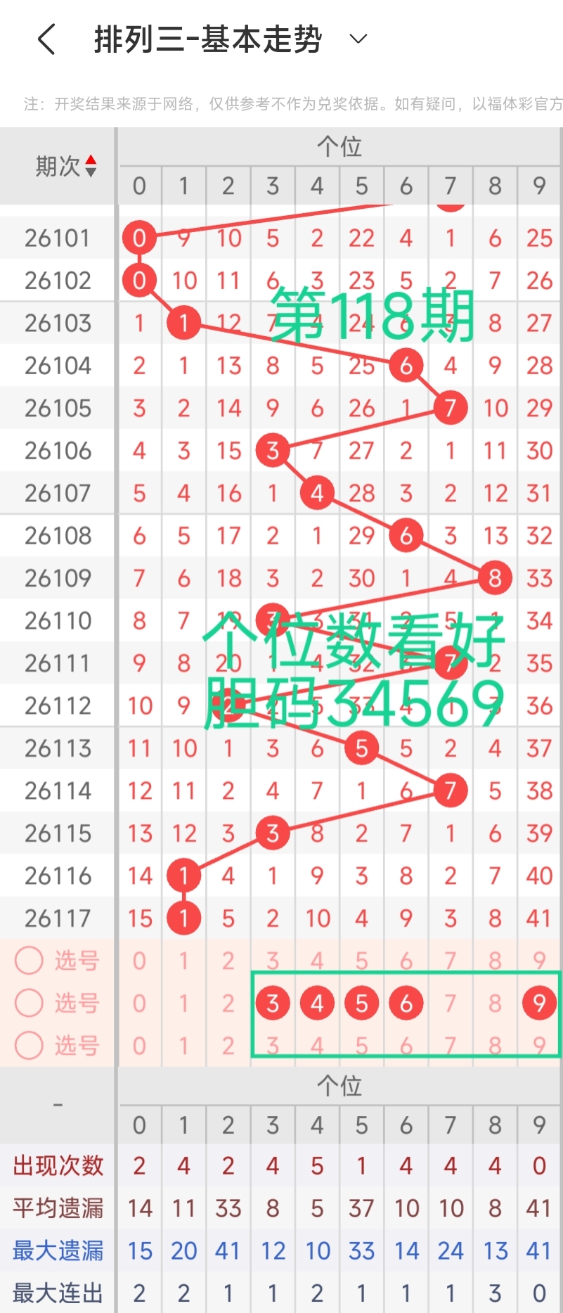 https://f.zhcnews.com/info/1778226677525f2b8fdd9-b684-413a-9e1c-8fbe57f21f1d.jpg