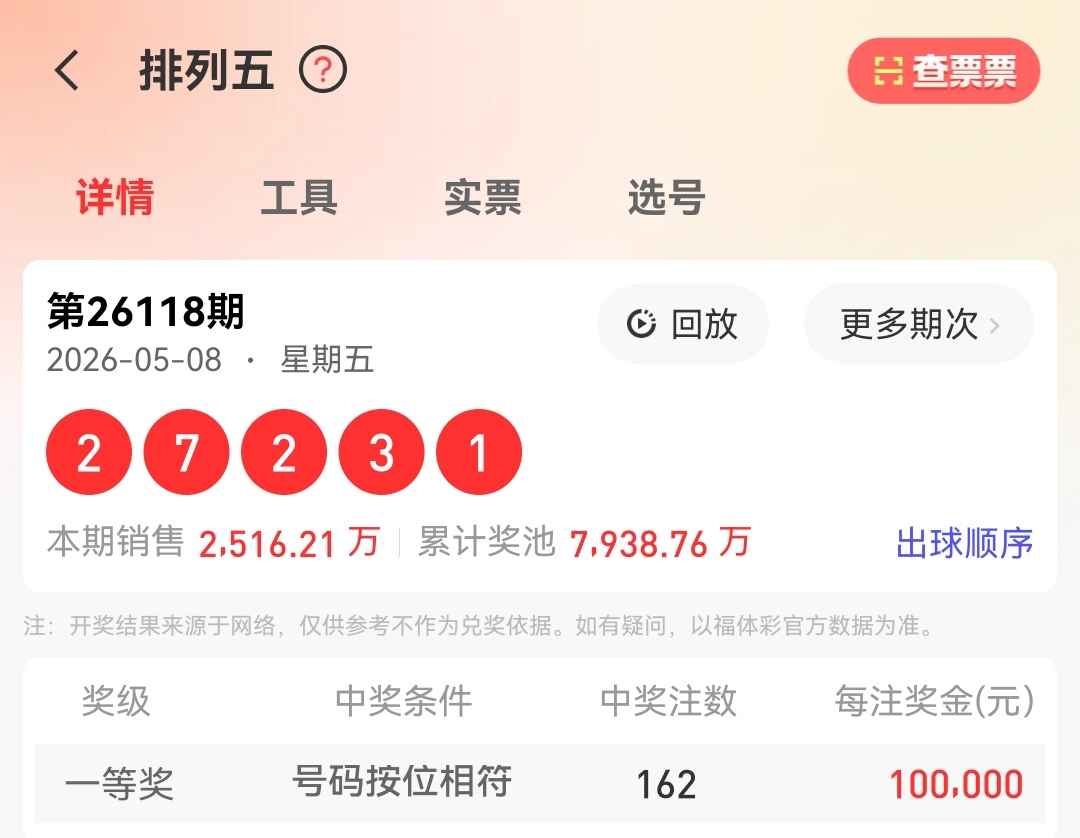 https://f.zhcnews.com/info/17782549979597f78c5f8-2617-4c86-bfcd-af231921b702.jpg