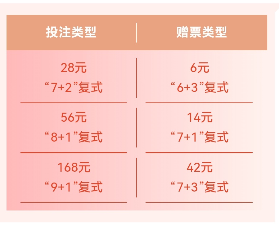 https://f.zhcnews.com/info/17782922609945f713138-b2a6-41a9-82d4-0433fdbc14c3.jpg