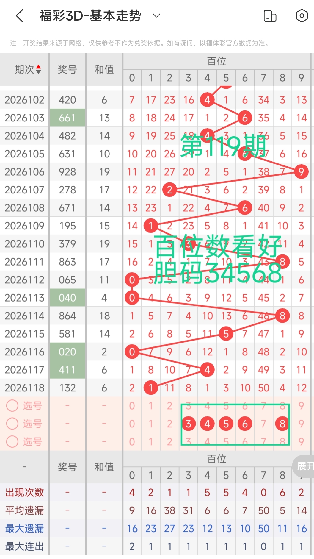 https://f.zhcnews.com/info/1778299184947340bcd8f-8b1c-45b8-9552-fb930d73a2d2.jpg