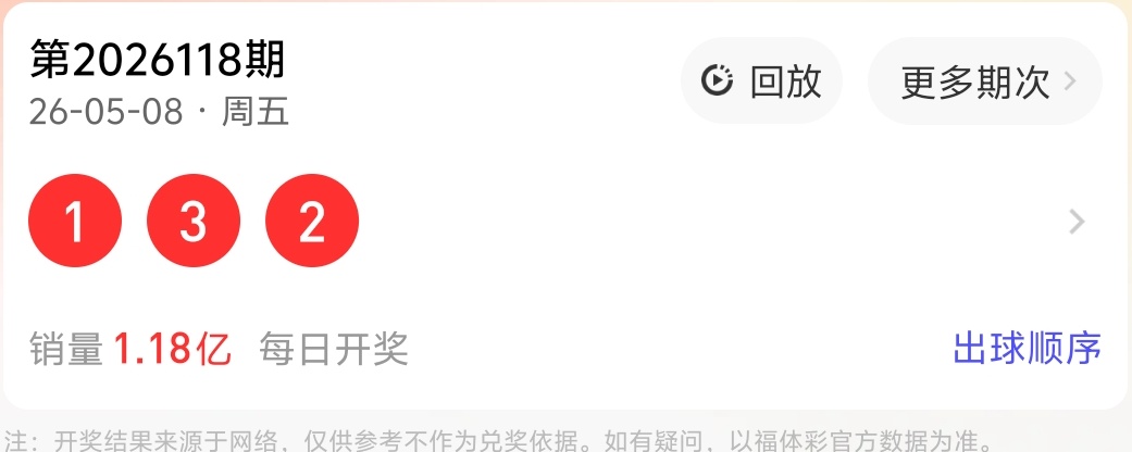 https://f.zhcnews.com/info/1778300088968d615dd66-afba-46dc-8e76-19813d421708.jpg