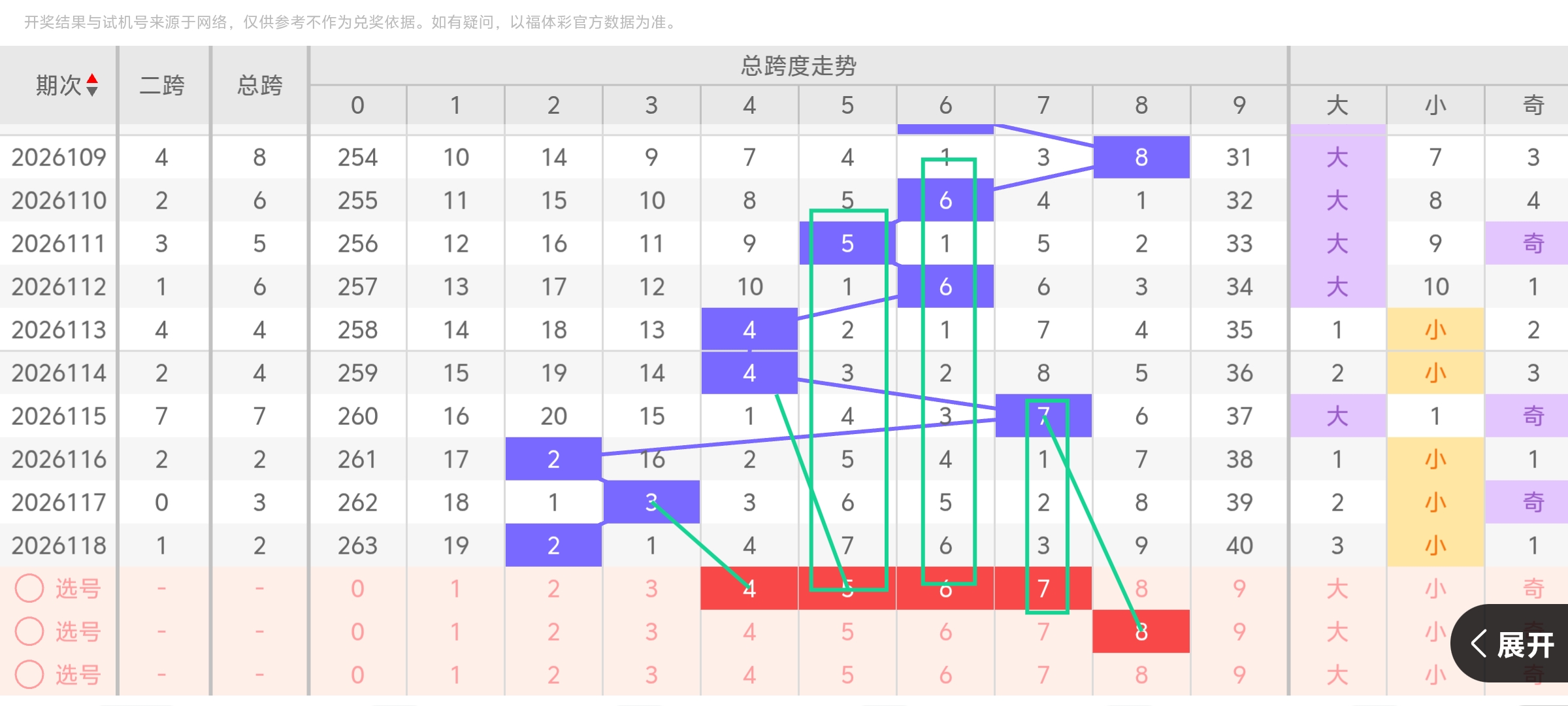 https://f.zhcnews.com/info/1778300112013e93e8167-7087-47f0-aaf9-f55137dd2620.jpg