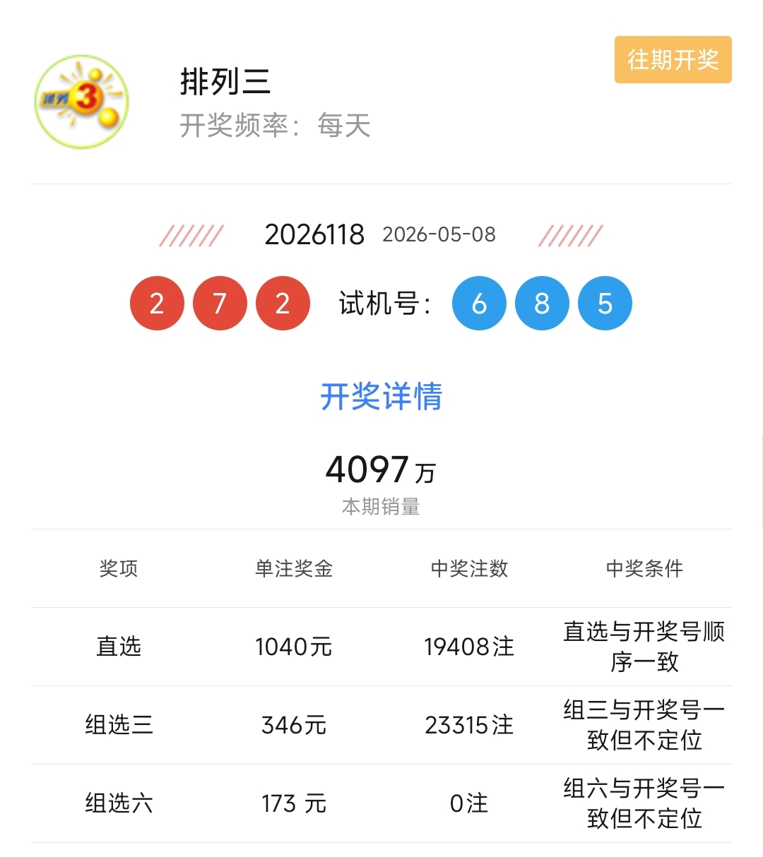 https://f.zhcnews.com/info/1778301582359c3e0b685-b95f-415f-9da4-d40295da8b78.jpg