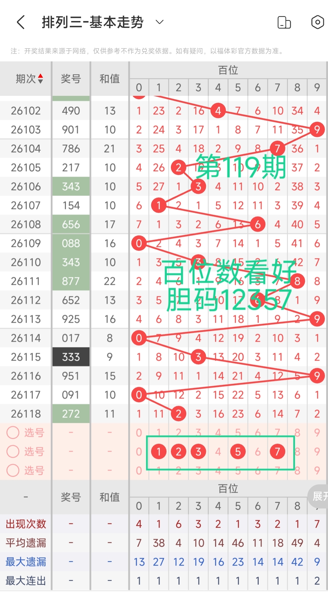 https://f.zhcnews.com/info/1778301591346d02ed221-bb25-49b1-86c5-db07d7b0f01d.jpg