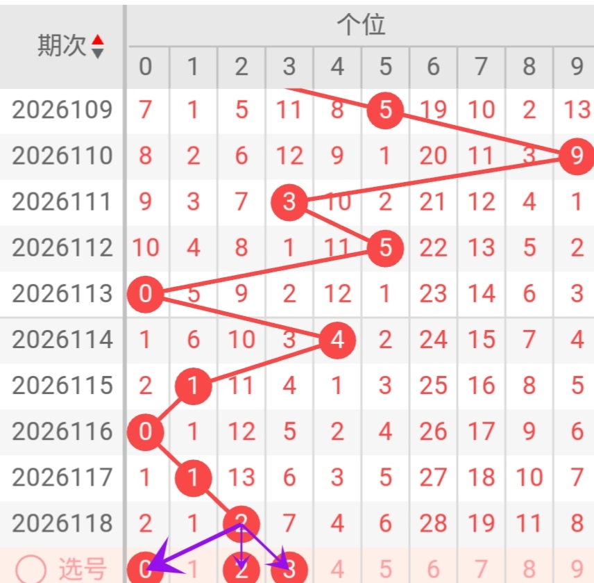 https://f.zhcnews.com/info/1778305757912b88bcfa6-6f38-46e2-bcfb-ba3635677f5a.jpg