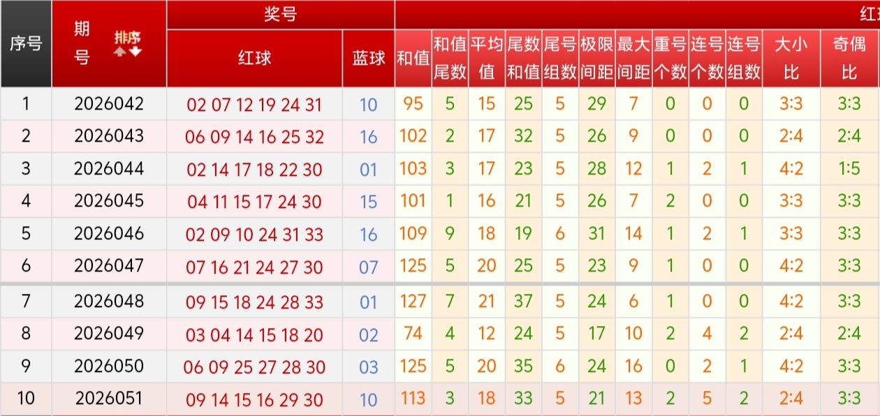 https://f.zhcnews.com/info/1778306095636633502e0-8e3b-49f1-87f0-d0310b38c9d9.jpg