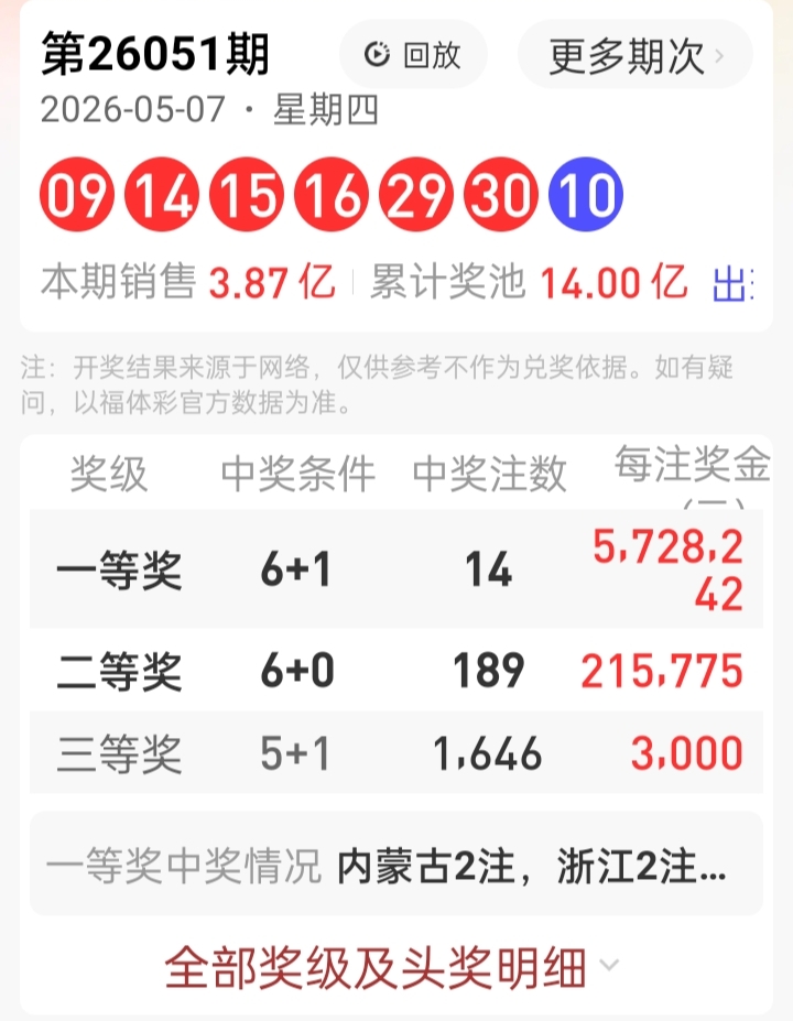 https://f.zhcnews.com/info/1778310202872c9ff0e29-f618-46fe-8e54-63080fffc2bc.jpg