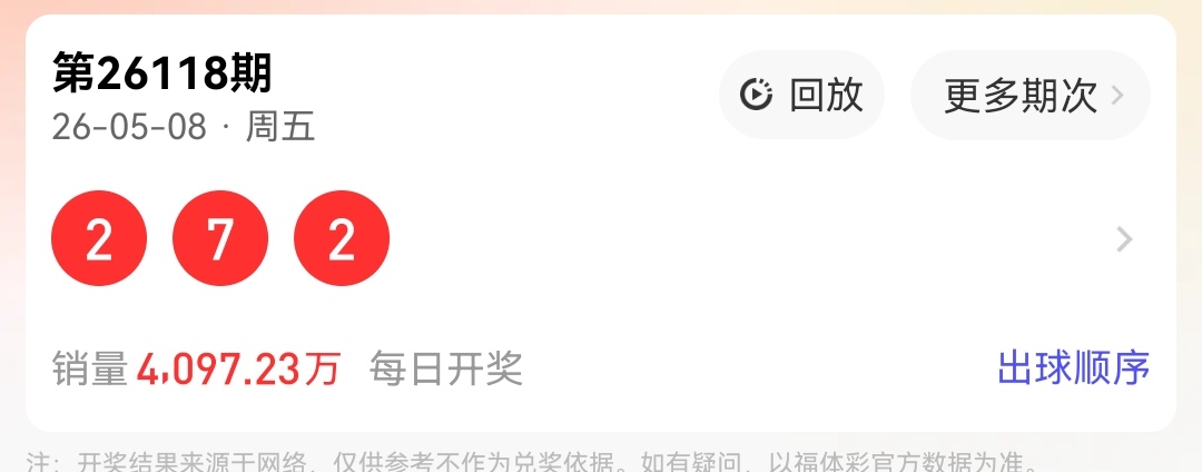 https://f.zhcnews.com/info/1778311325641d5ffd6e4-b951-4298-a78f-dd4647add13b.jpg
