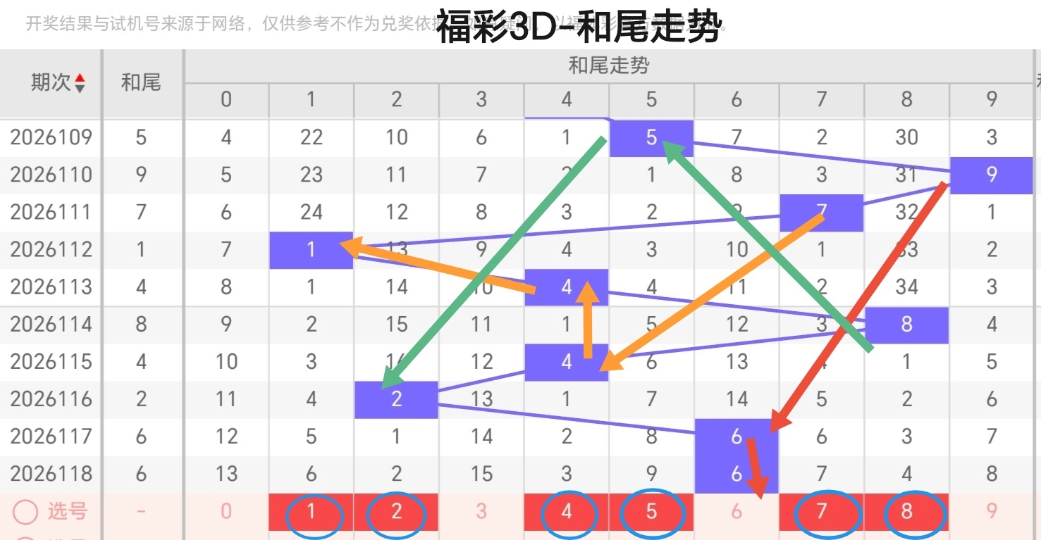 https://f.zhcnews.com/info/1778314785617f17138f9-d792-42ac-bf4e-2f6740f58e17.jpg