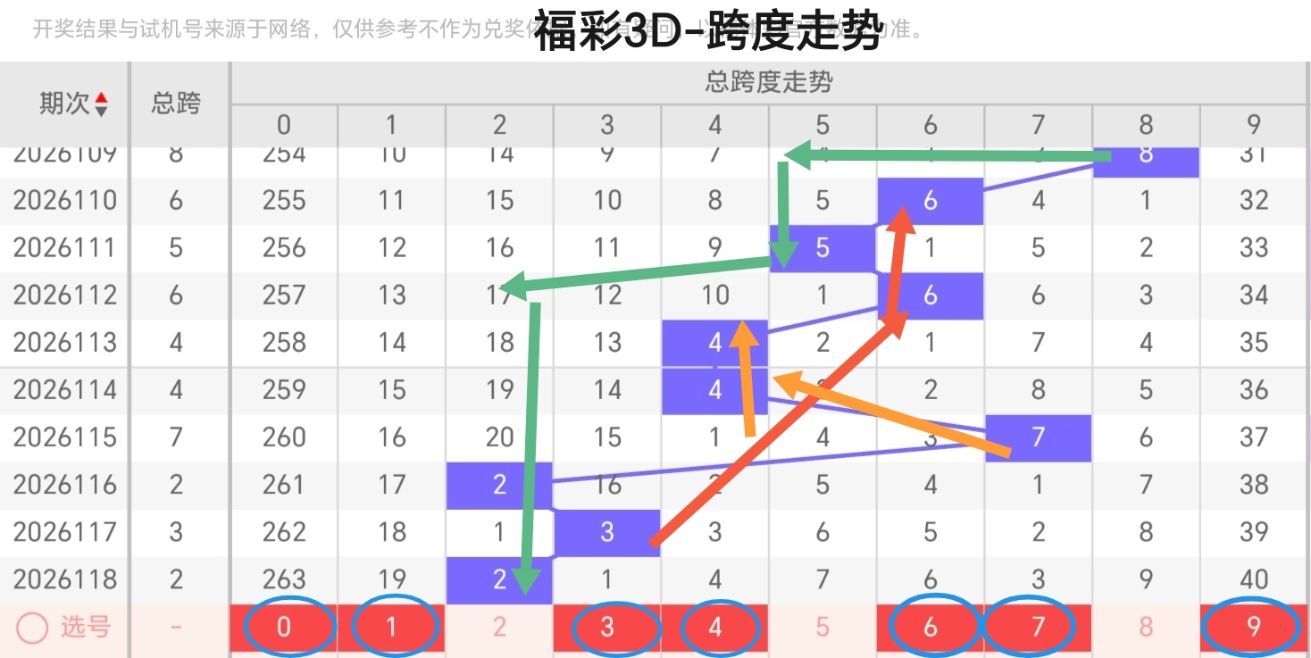 https://f.zhcnews.com/info/1778314800758cfd8d60a-2812-4d97-ab08-1d34f34963d4.jpg