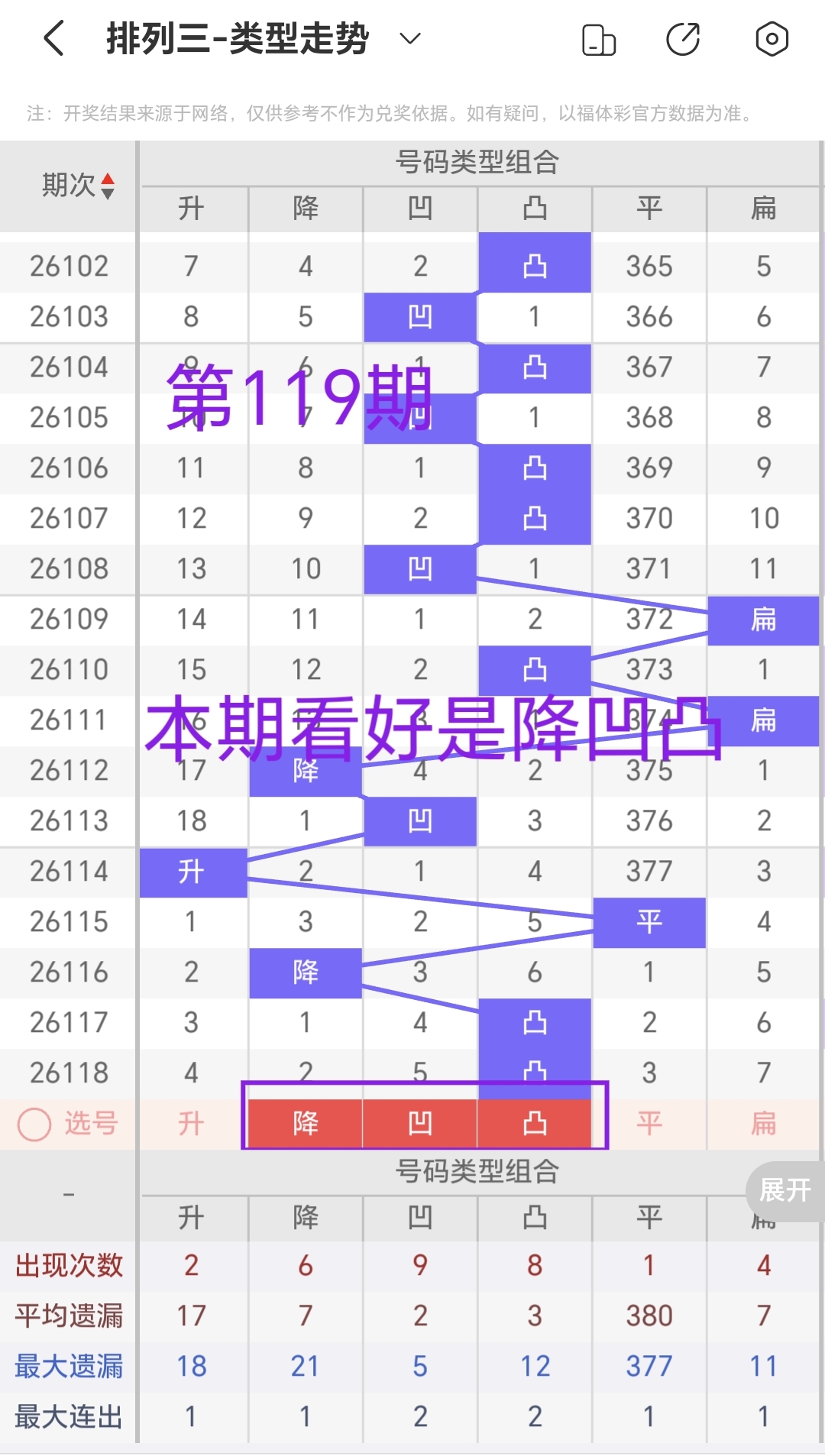 https://f.zhcnews.com/info/1778315039742ad47e30b-0d7d-436d-8cee-522ab78a4ecc.jpg