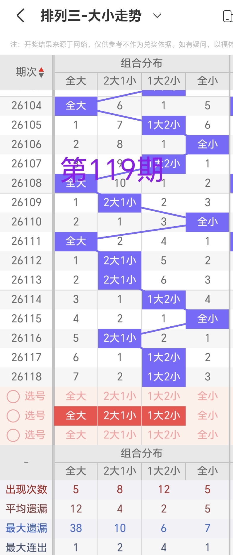 https://f.zhcnews.com/info/1778315058372b43352e2-2c2d-4510-863d-6592d40e7ab4.jpg