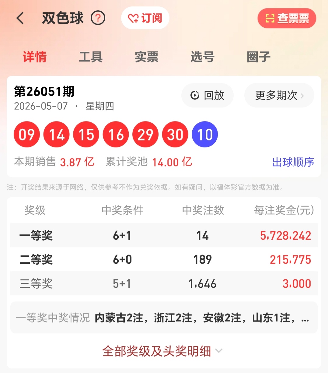 https://f.zhcnews.com/info/1778316413463b4fb4a64-e597-42ac-b6b7-c02a52c6be8b.jpg