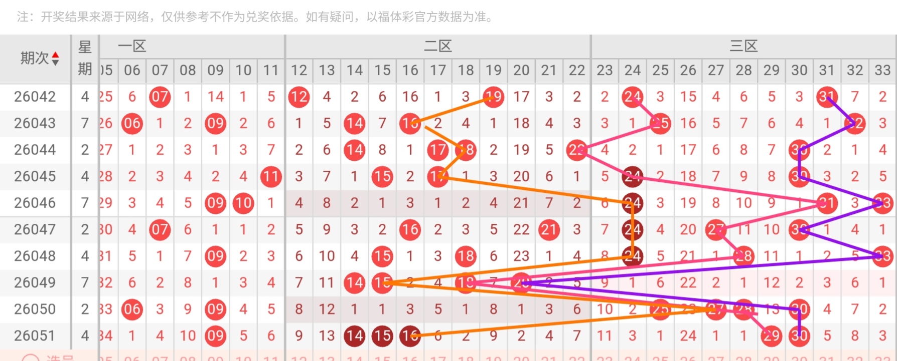 https://f.zhcnews.com/info/17783832661413496e0ee-160c-4d57-91c3-6656ee33f284.jpg